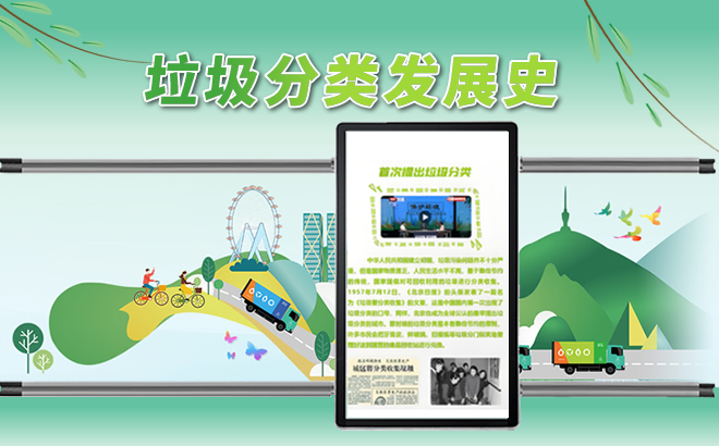 垃圾分类发展史滑轨屏