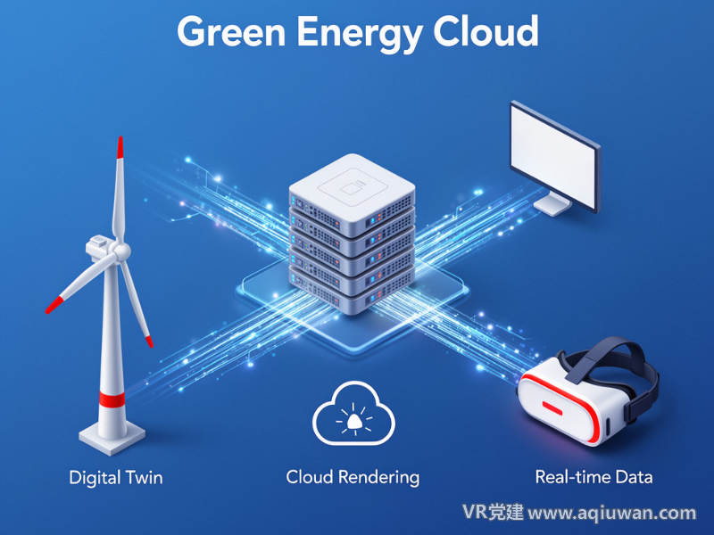 VR党建+绿色创新交互流程示意图 - VR党建网制作