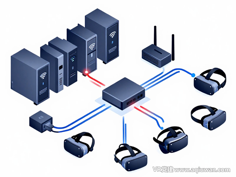 VR党建+科研成果交互流程示意图 - VR党建网制作