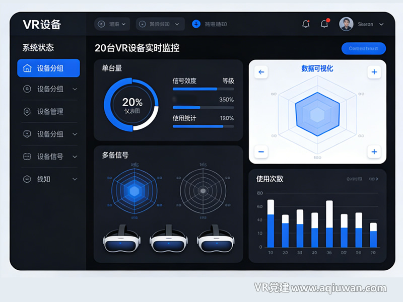 VR党建系统设备状态智能监控后台界面 - VR党建网制作