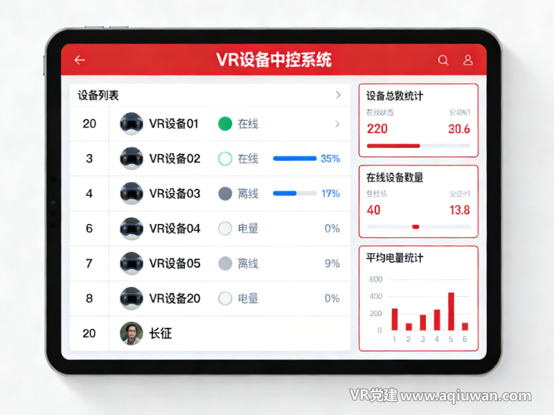 VR党建集中控制与考核系统软件界面 - VR党建网制作